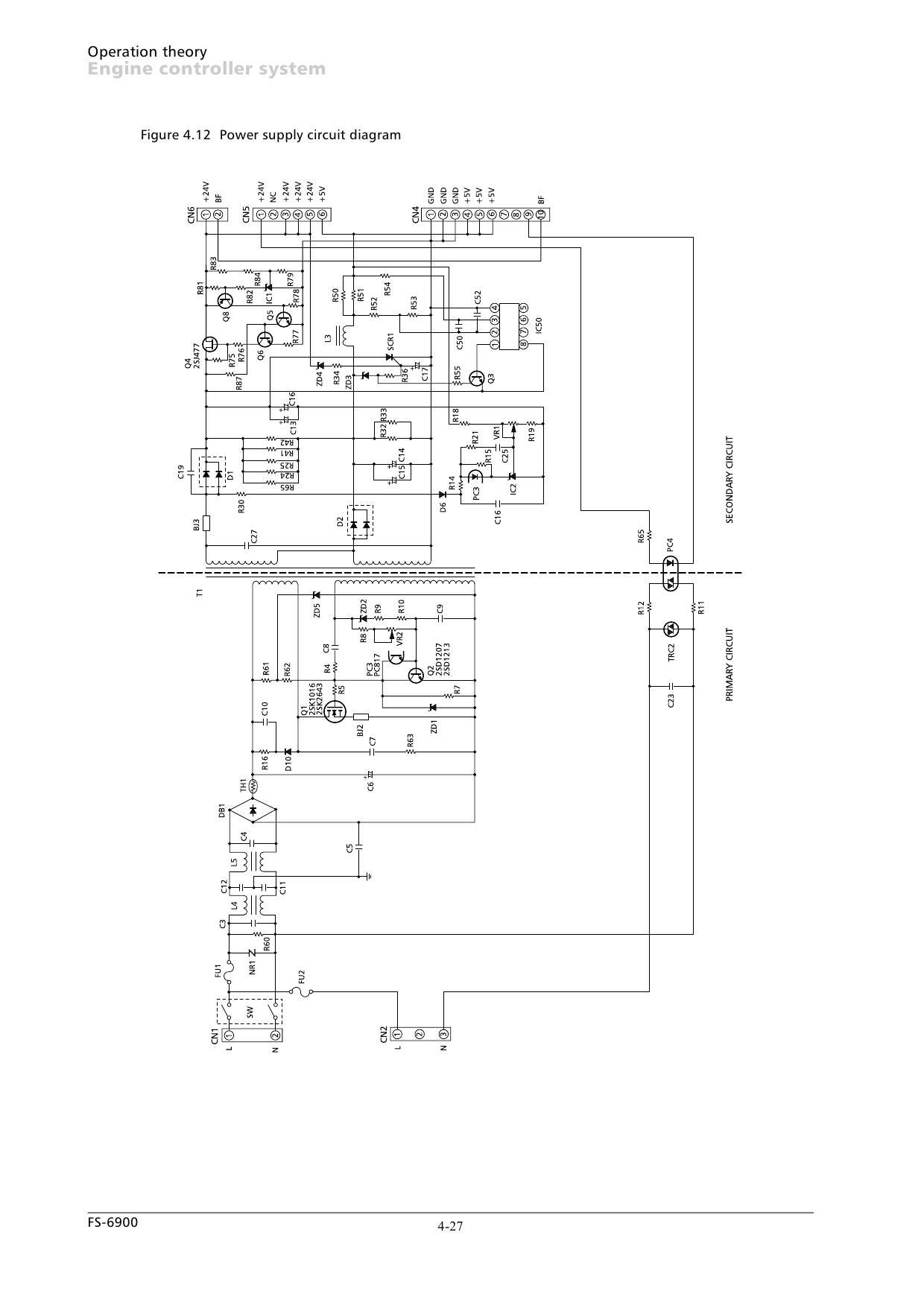 KYOCERA LaserPrinter FS-6900 Service Manual-4